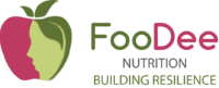 Digital Marketing Solutions to Grow Your Business - Foodee Nutrition Logo - Branding by The Digital Bakery Creative Agency in Dundalk Louth